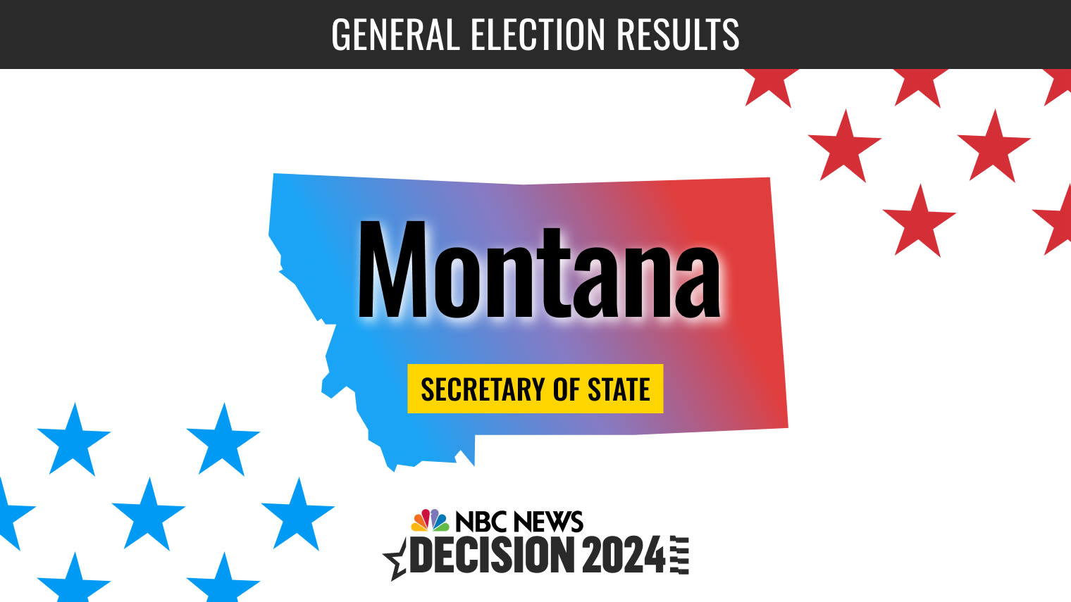 Montana Secretary of State Election 2024 Live Results